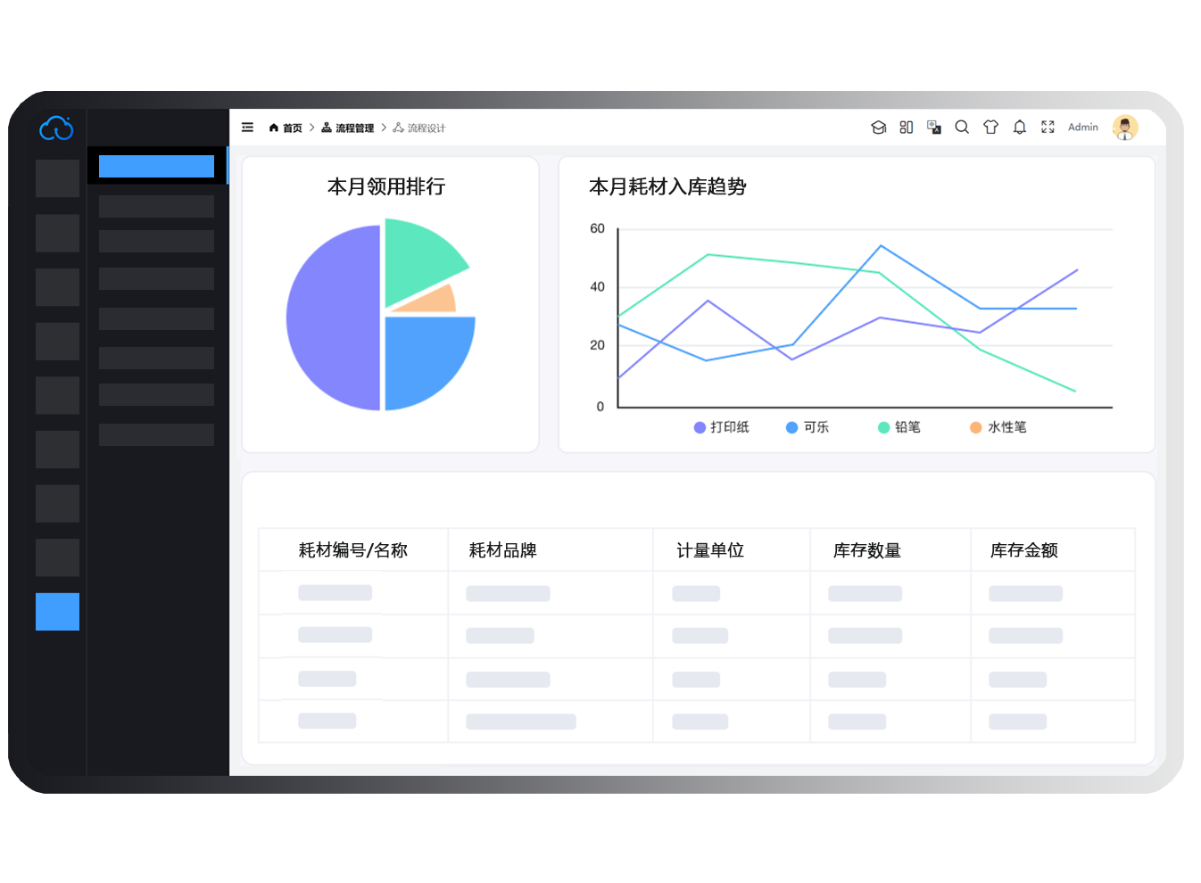 耗材管理