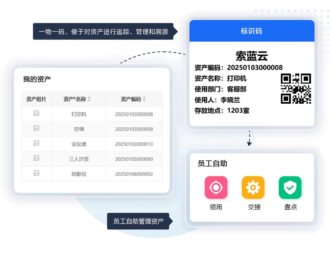 员工自助