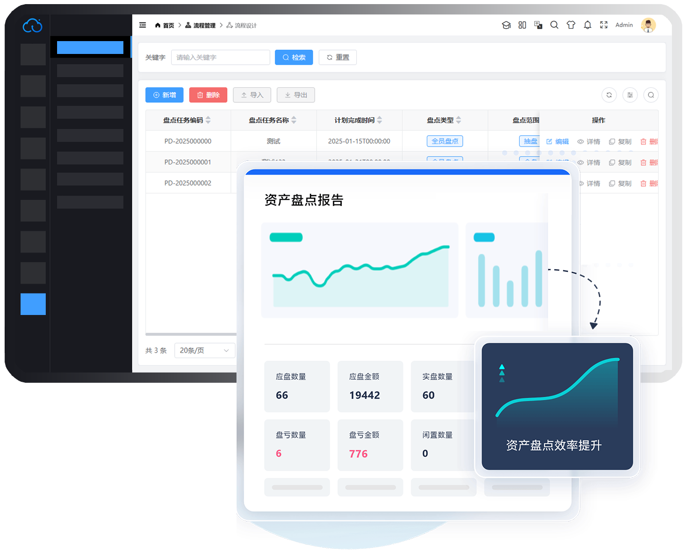 资产盘点